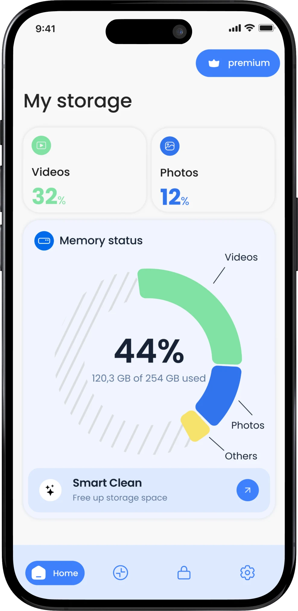Storage dashboard